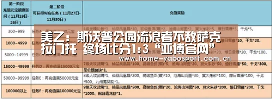 亚博体育
