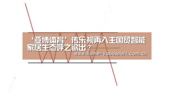 亚博体育官网